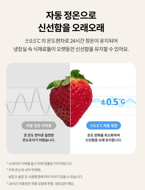 LG전자 B502W33 일반형 냉장고 507L 방문설치 이미지 6